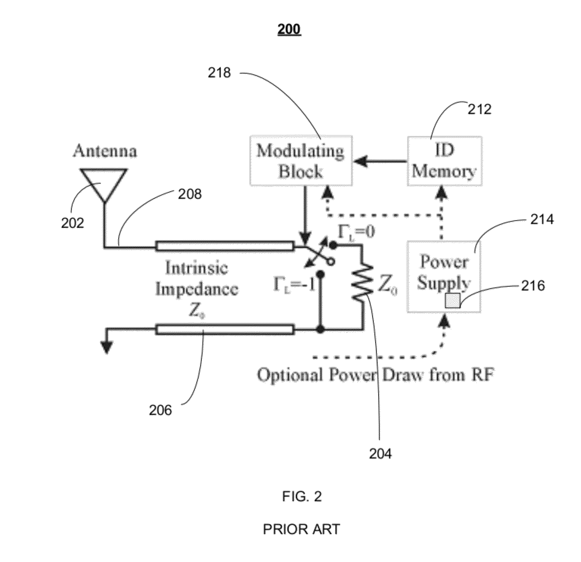 Multi-antenna signaling scheme for low-powered or passive radio communications