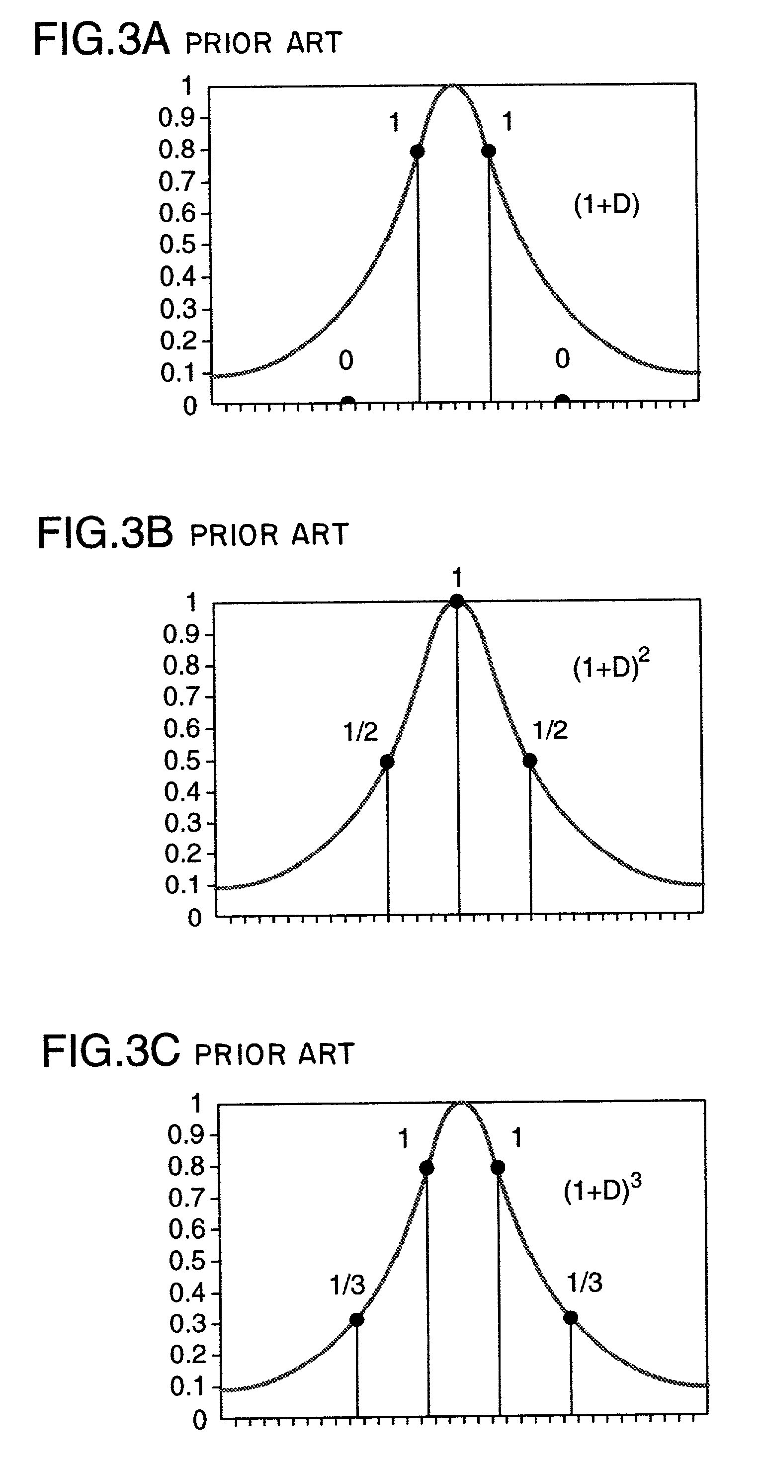 Signal processing circuit