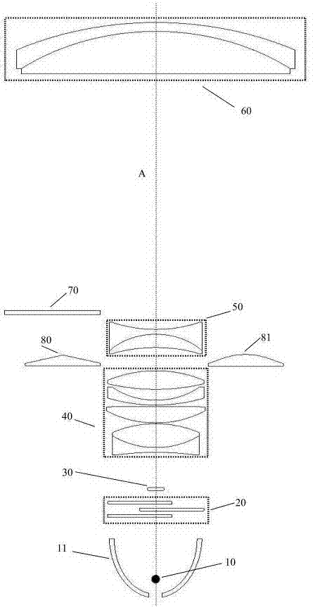 Stage lamp optical system having soft light and light beam effects