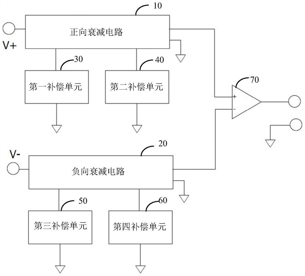 Attenuator and differential voltage probe