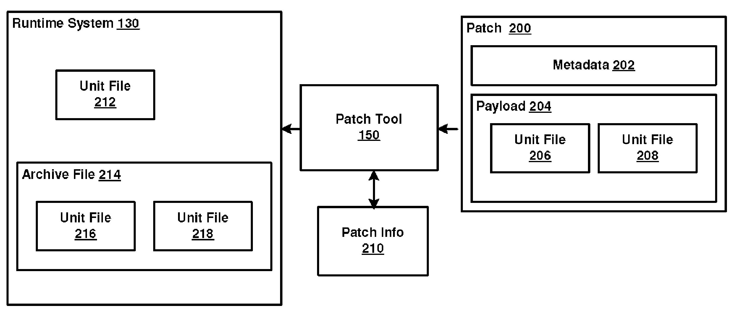 Simplifying Rollback to Prior Versions of Patches Used to Fix Errors in Pre-installed Software