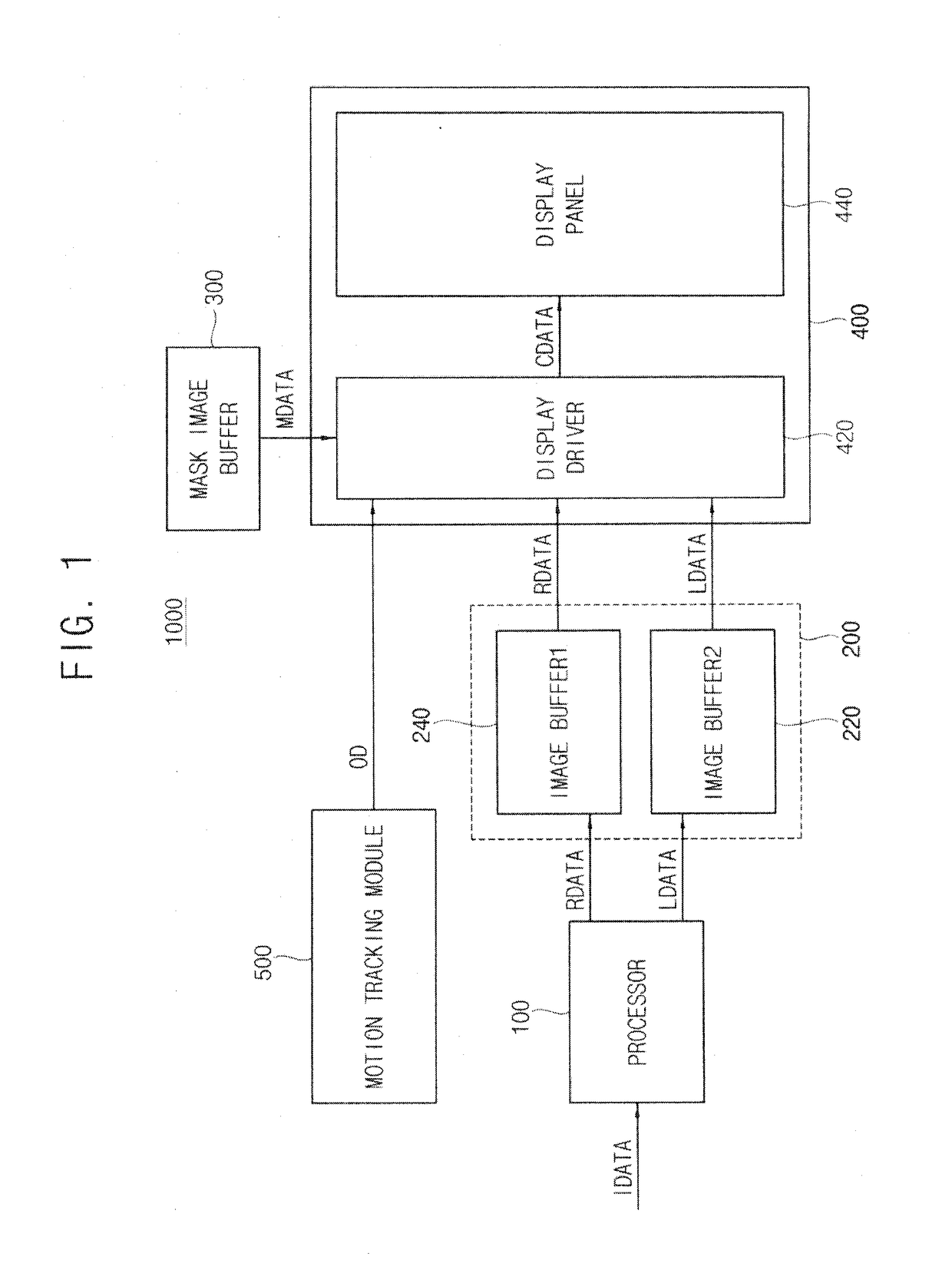Electronic device and method for displaying an image on head mounted display device