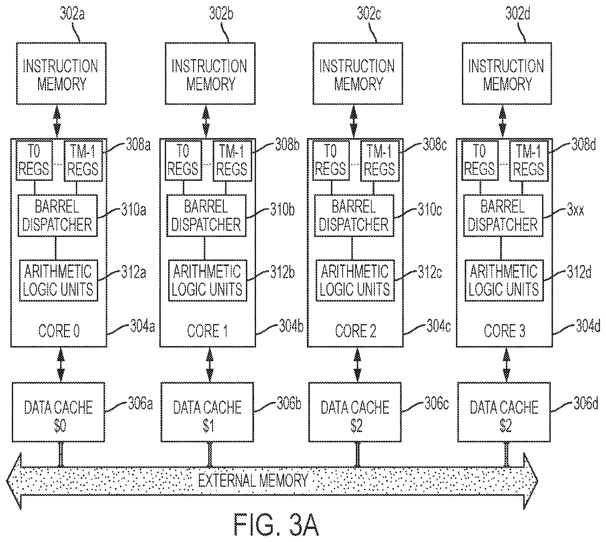 Multiple multithreaded processors with shared data cache