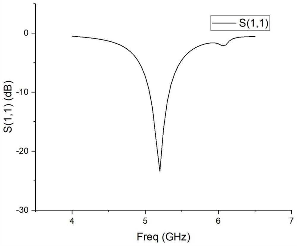 Wide-beam antenna based on pin-like monopoles