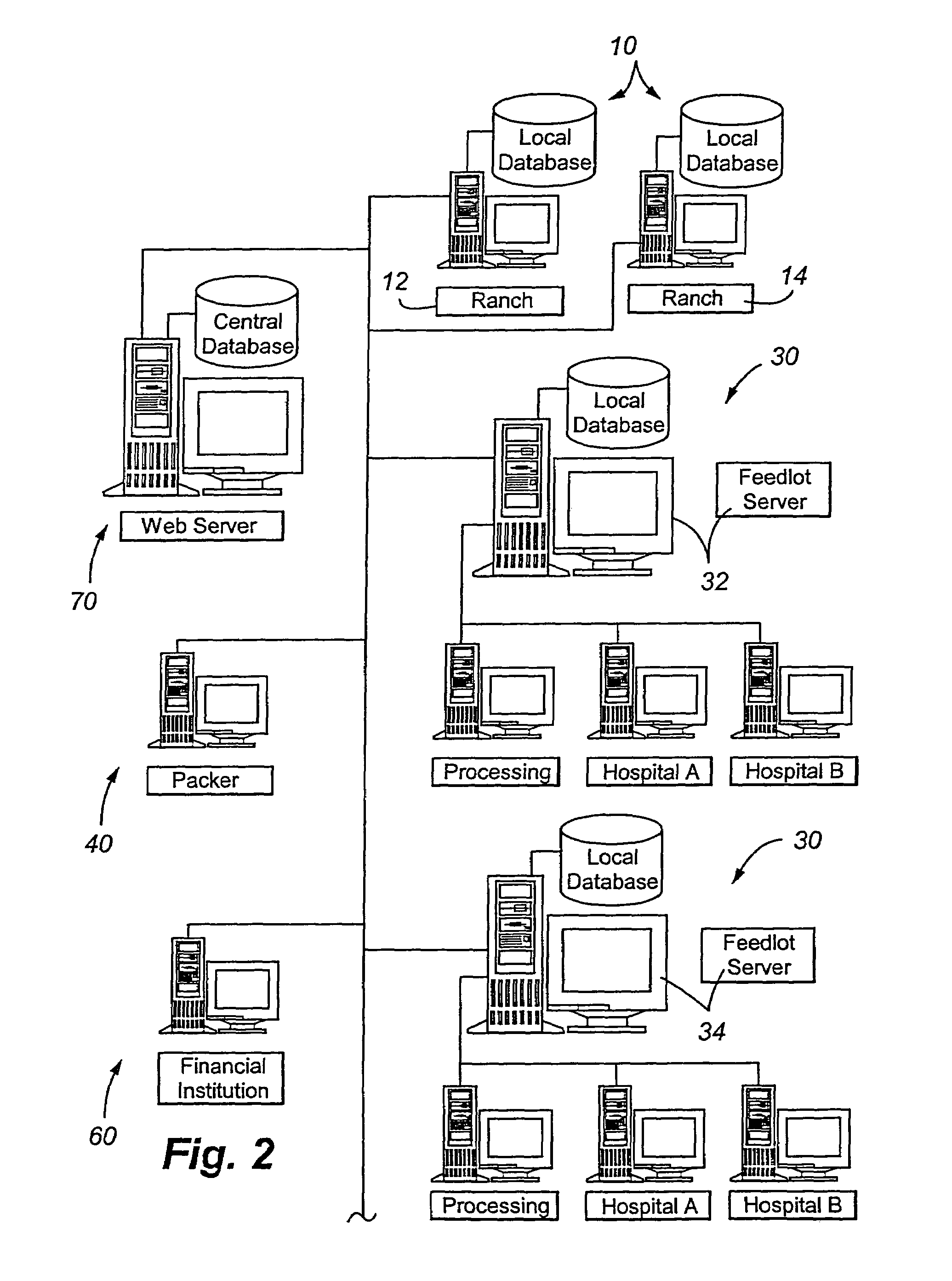 Cattle management system and method