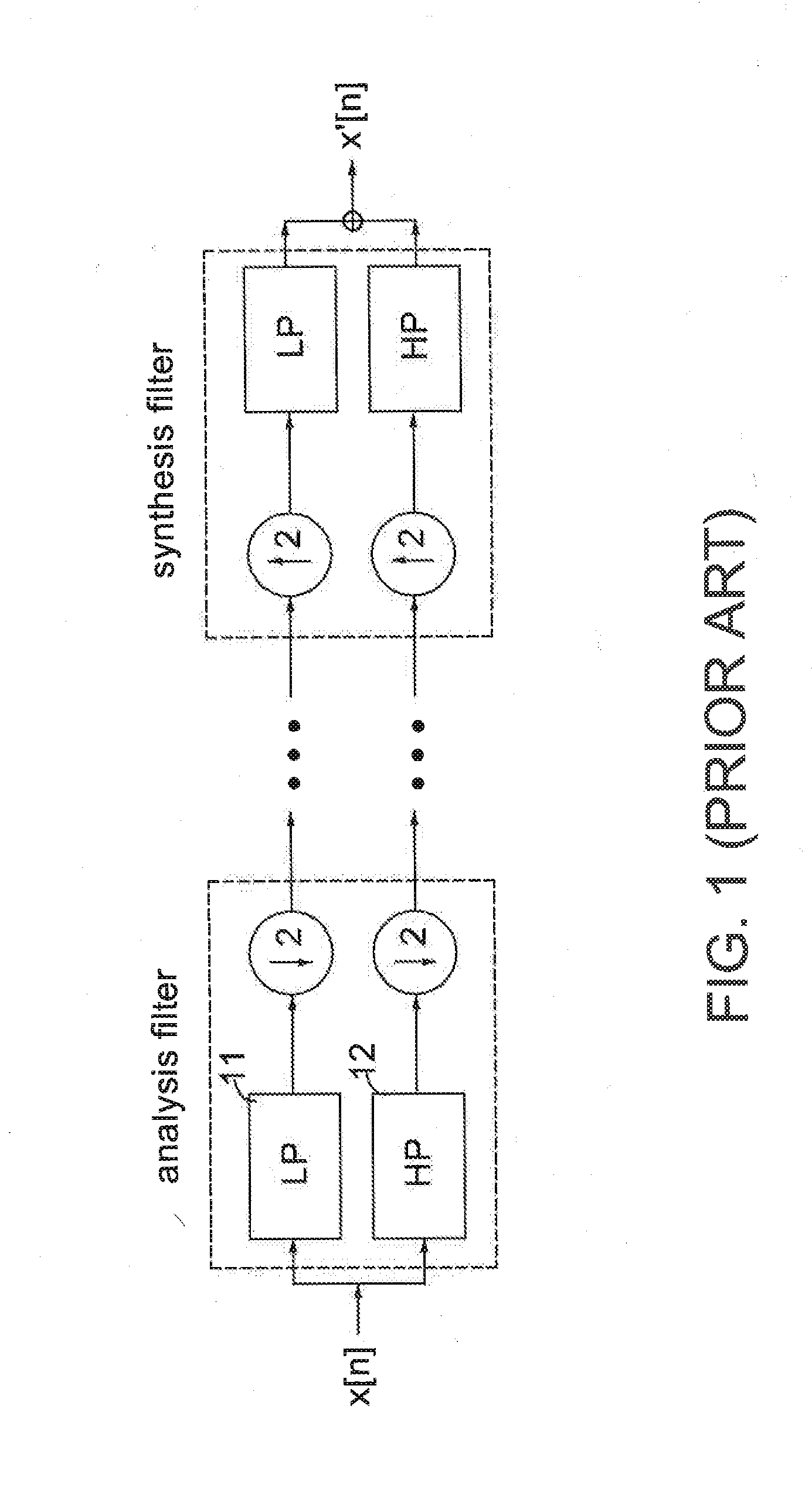 Image encoding system and method thereof