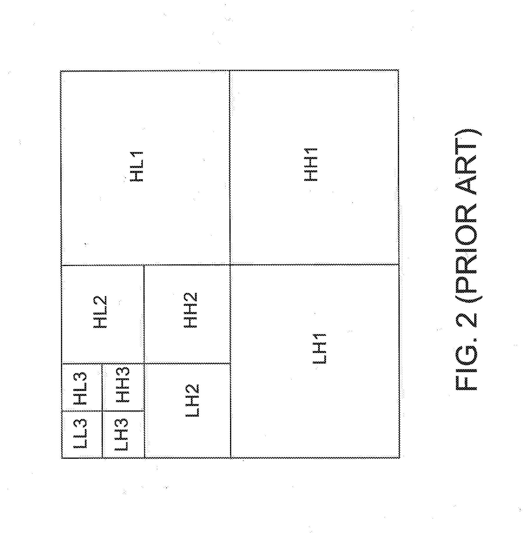 Image encoding system and method thereof