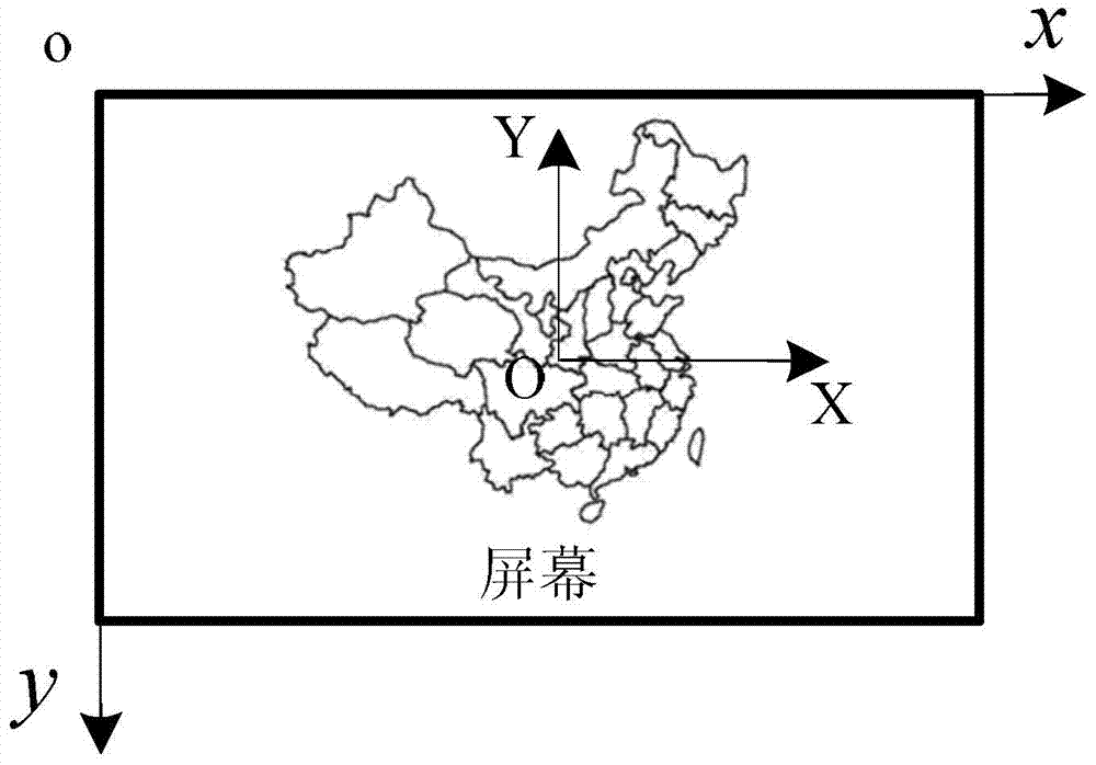 A method of zooming and panning GDI electronic vector map based on mouse position