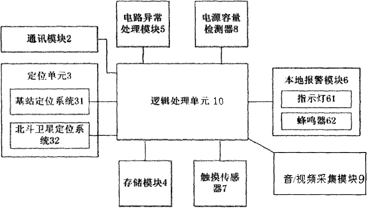 Multi-vibration-mode tracking locator