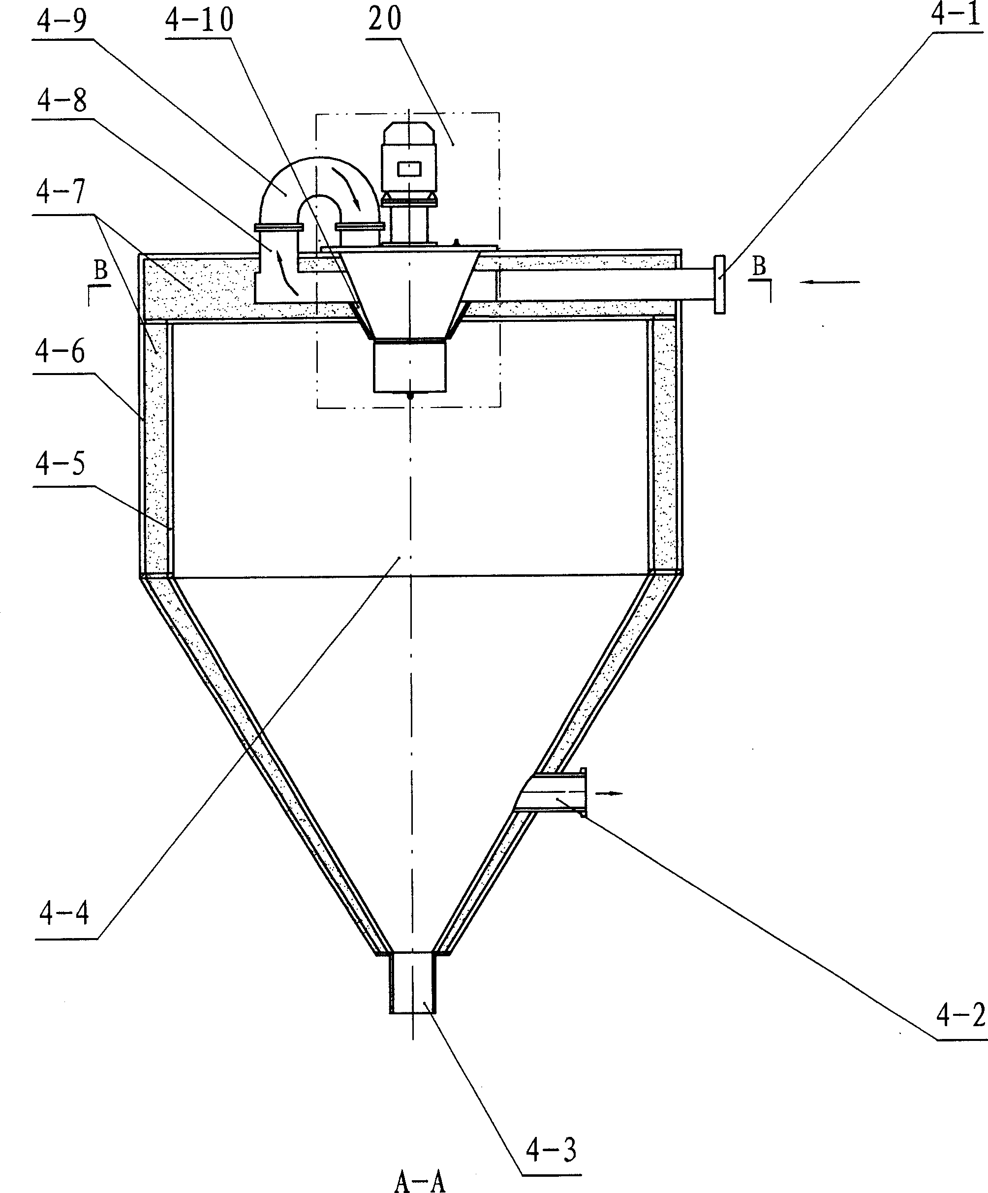 Smoke desulfuration denitrification dedust process and device