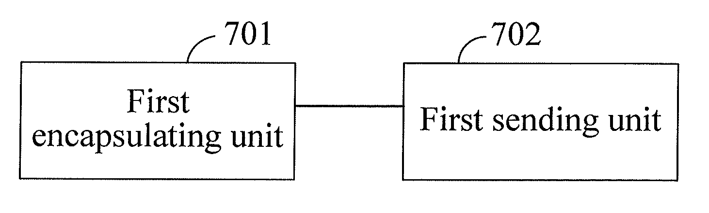 Control method, apparatus and system