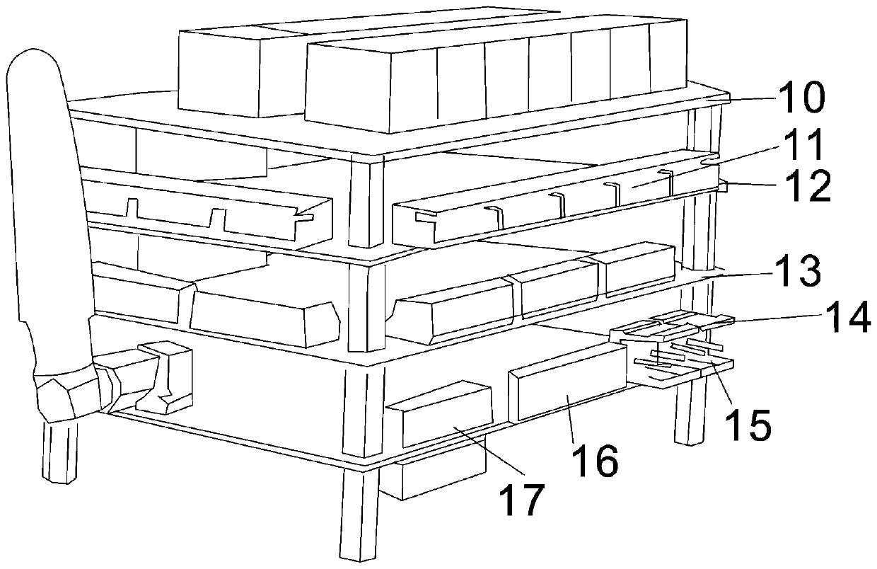 Special integrated controller for ship model