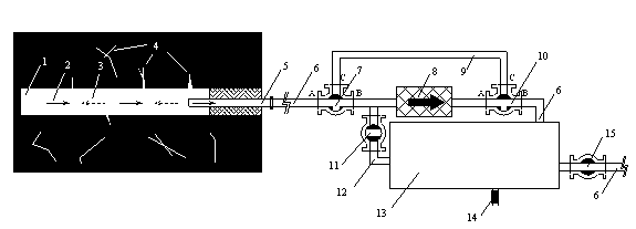 Gas drainage method and equipment with alternative drainage