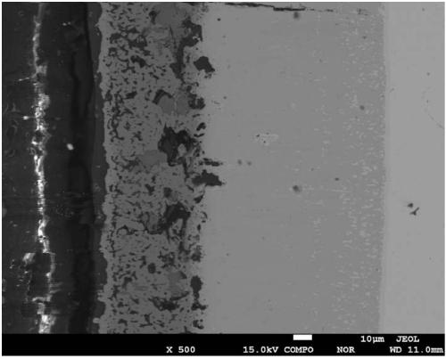A kind of molybdenum alloy mosi2-zro2-y2o3 coating and its preparation method and application