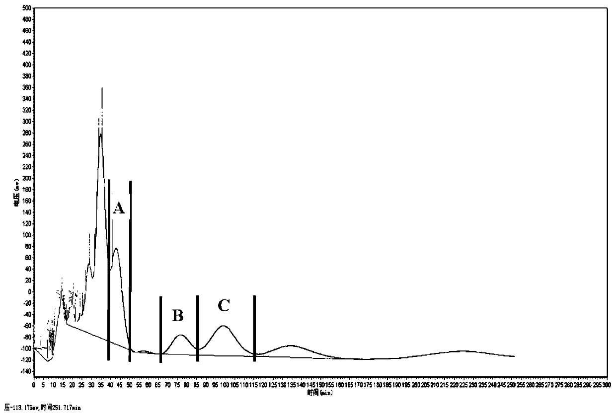 Diabetic edible sweet particles and preparation method thereof