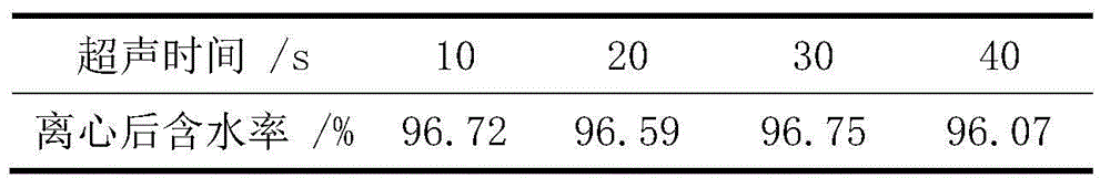 Method for conditioning sludge