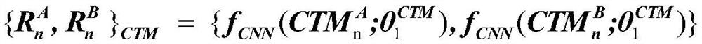 Pedestrian re-identification method and system based on multi-channel consistency features