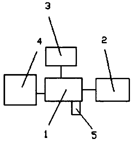 Delay interlocking device of metal detector