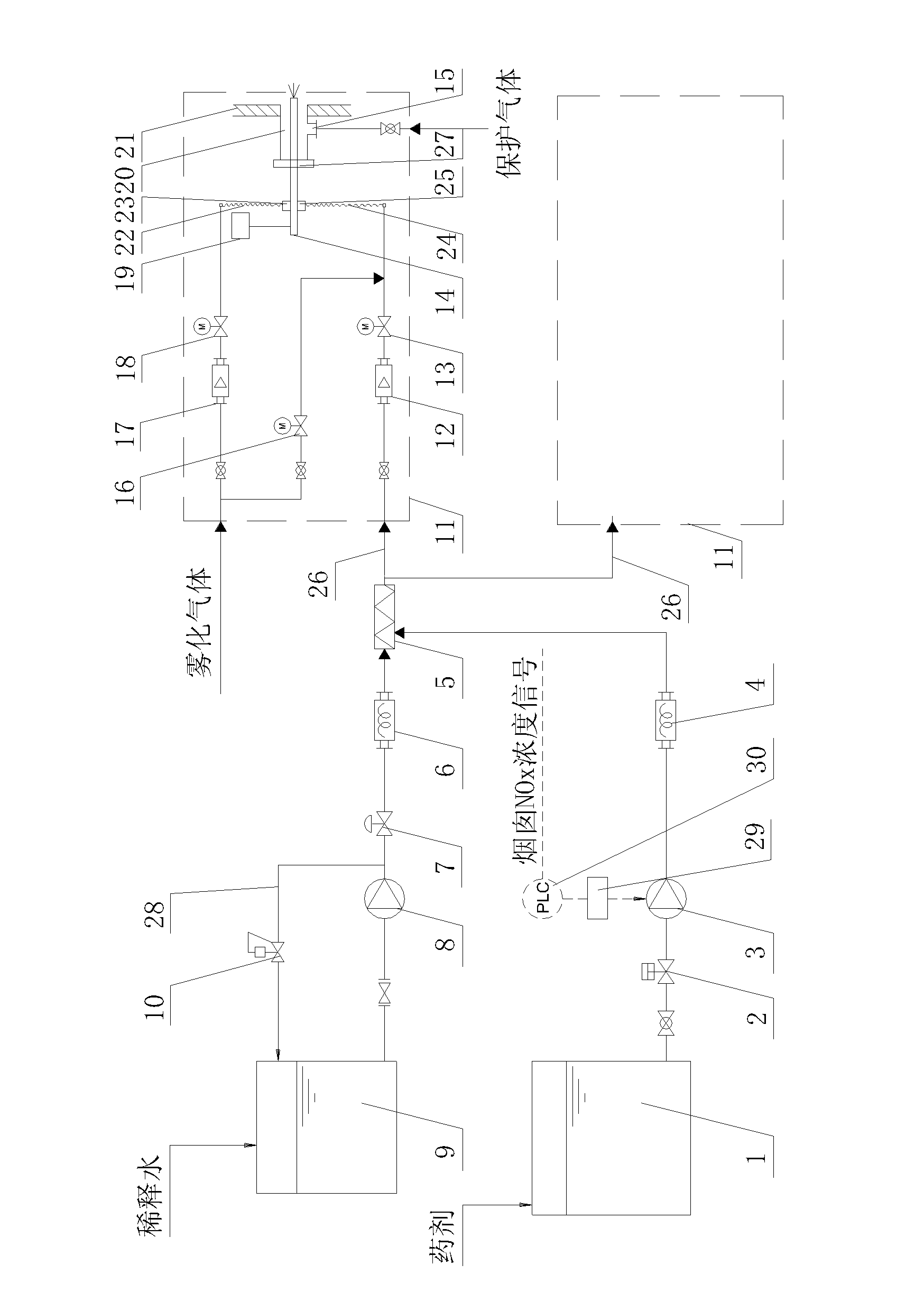 Treatment device for emission reduction control over nitrogen oxide in flue gas