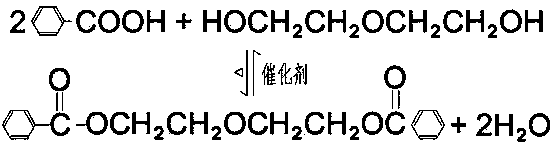 Method for efficiently producing diethylene glycol dibenzoate