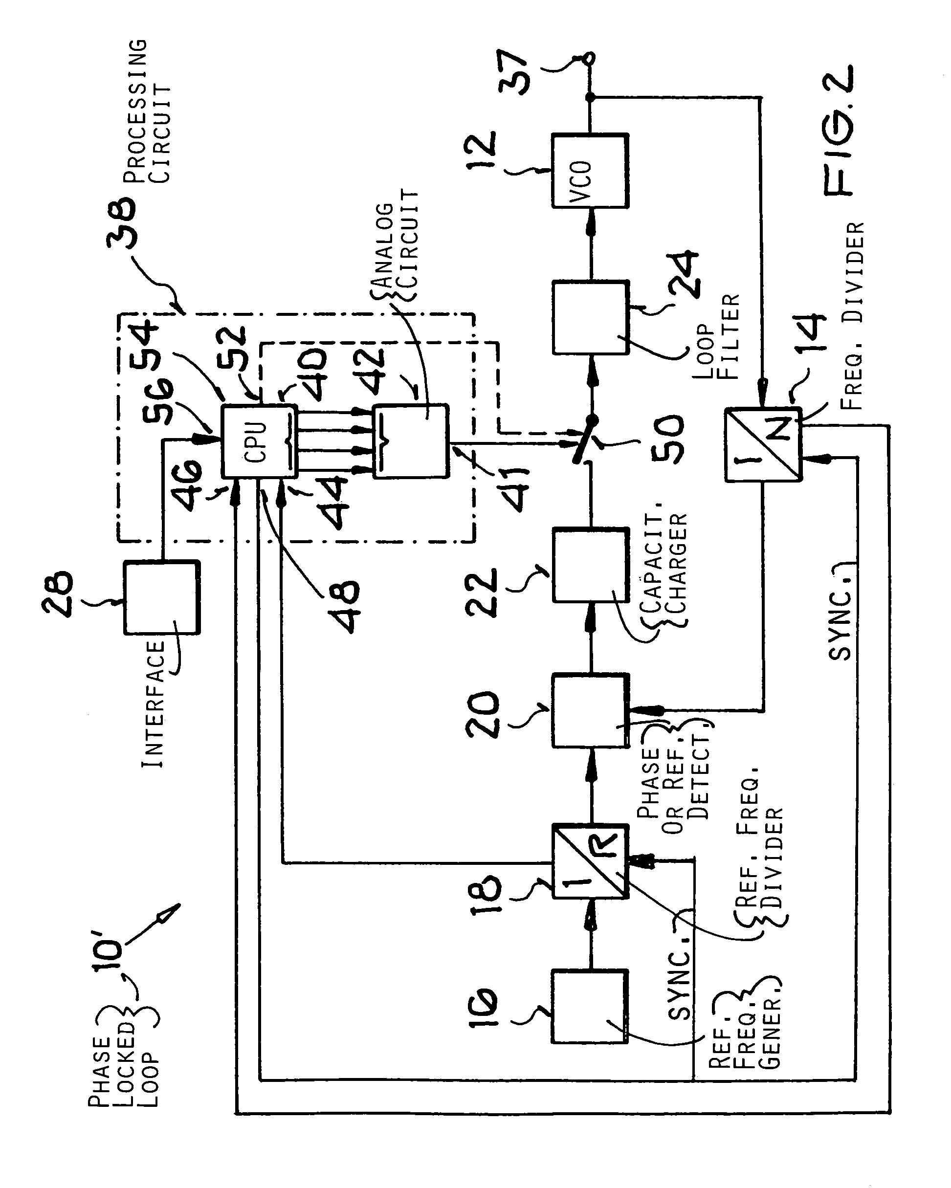 Method and circuit for producing a control voltage for a VCO
