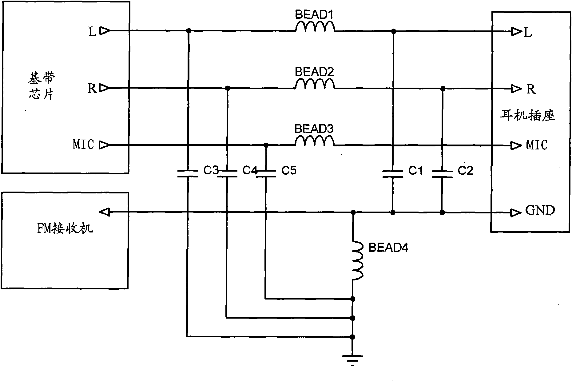 Earphone circuit and method for processing FM frequency band signals received by earphone
