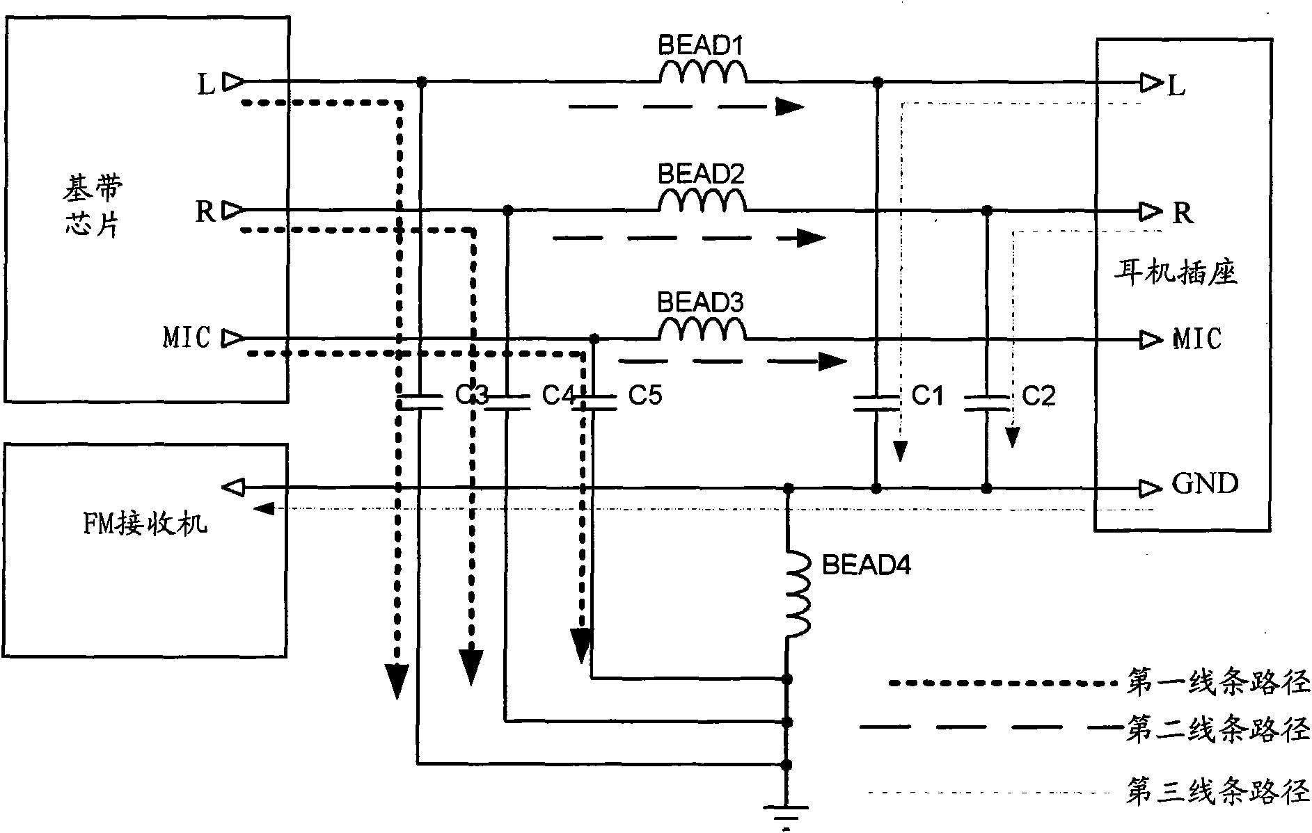 Earphone circuit and method for processing FM frequency band signals received by earphone