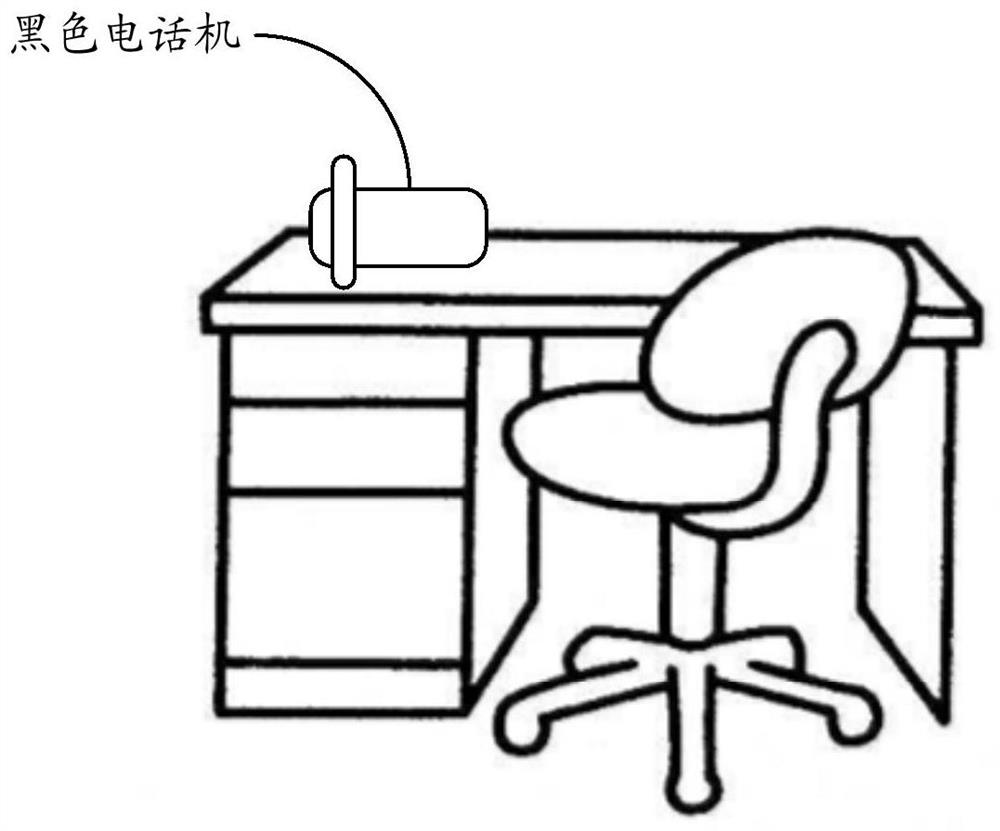 Position prompting method, device, storage medium and electronic equipment