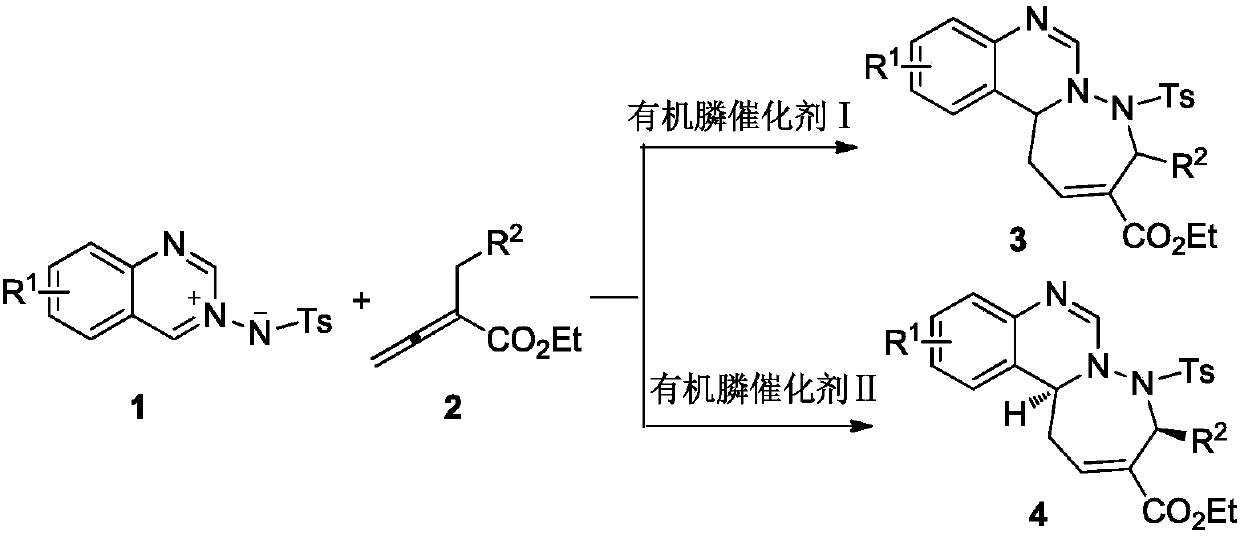 Tetrahydrodiazepine and quinazoline compounds and preparation method thereof