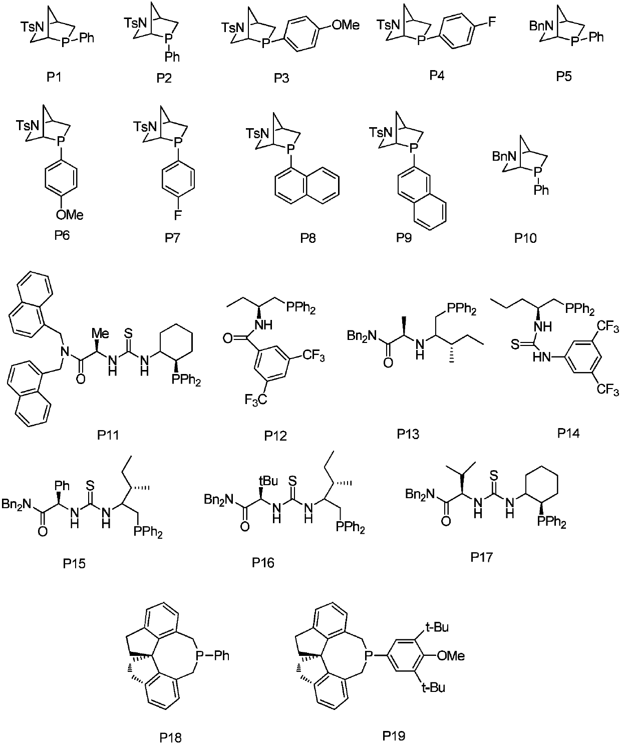 Tetrahydrodiazepine and quinazoline compounds and preparation method thereof