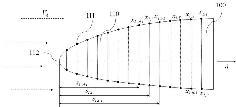 A Correction Method for Surface Temperature of Test Model