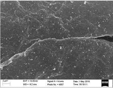 Modified-graphene-containing tungsten carbide spraying powder used for preparing self-lubricating abrasion-resistant coating