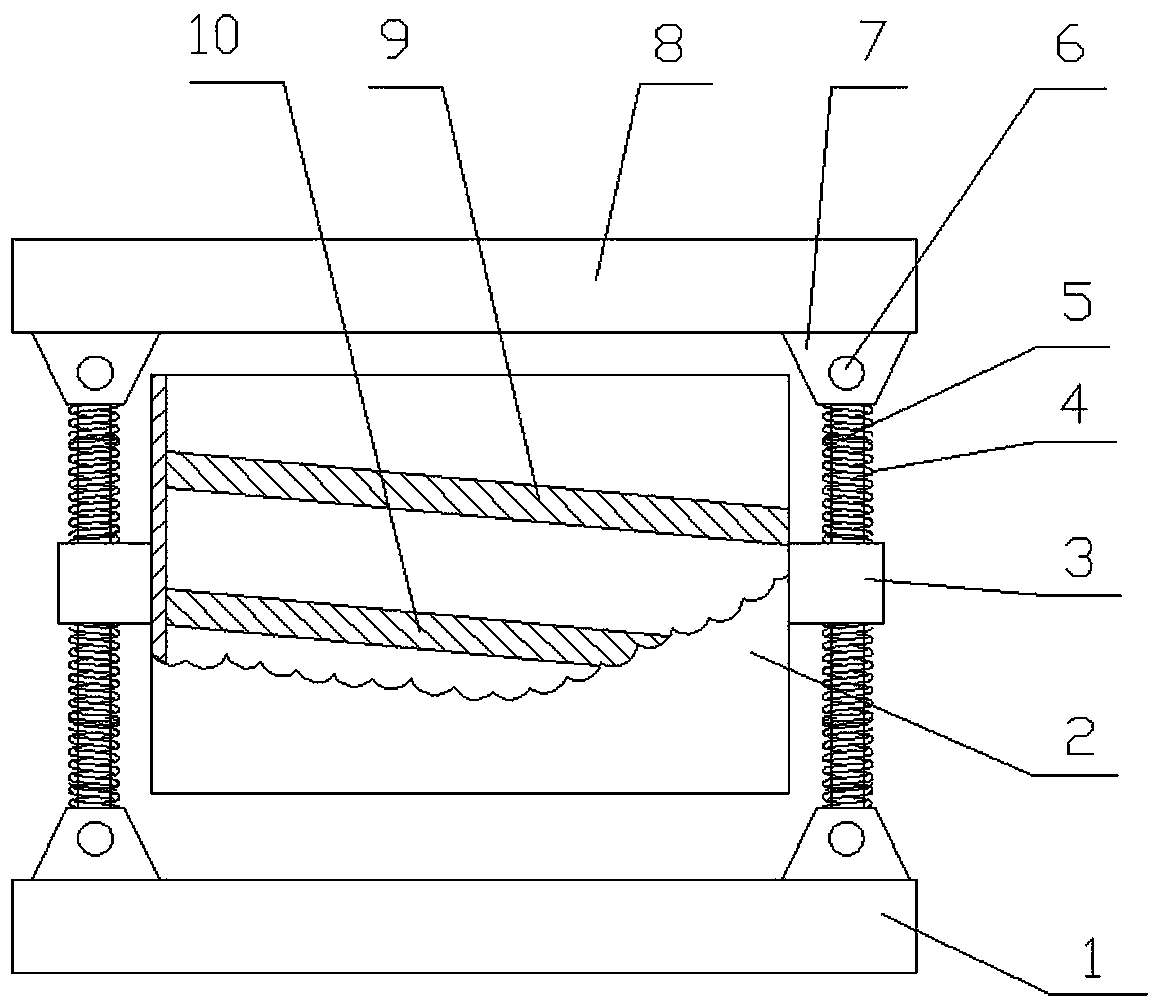 Vibrating screen with various vibrating tracks