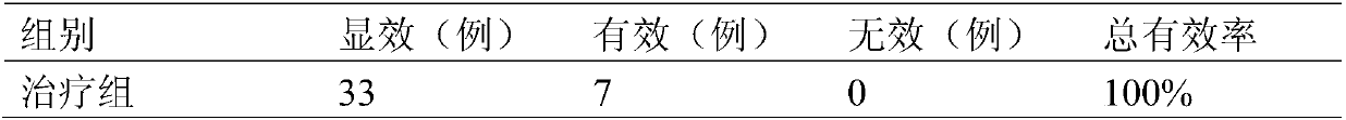 Medicine composition for treating lithiasis and preparation method and application thereof