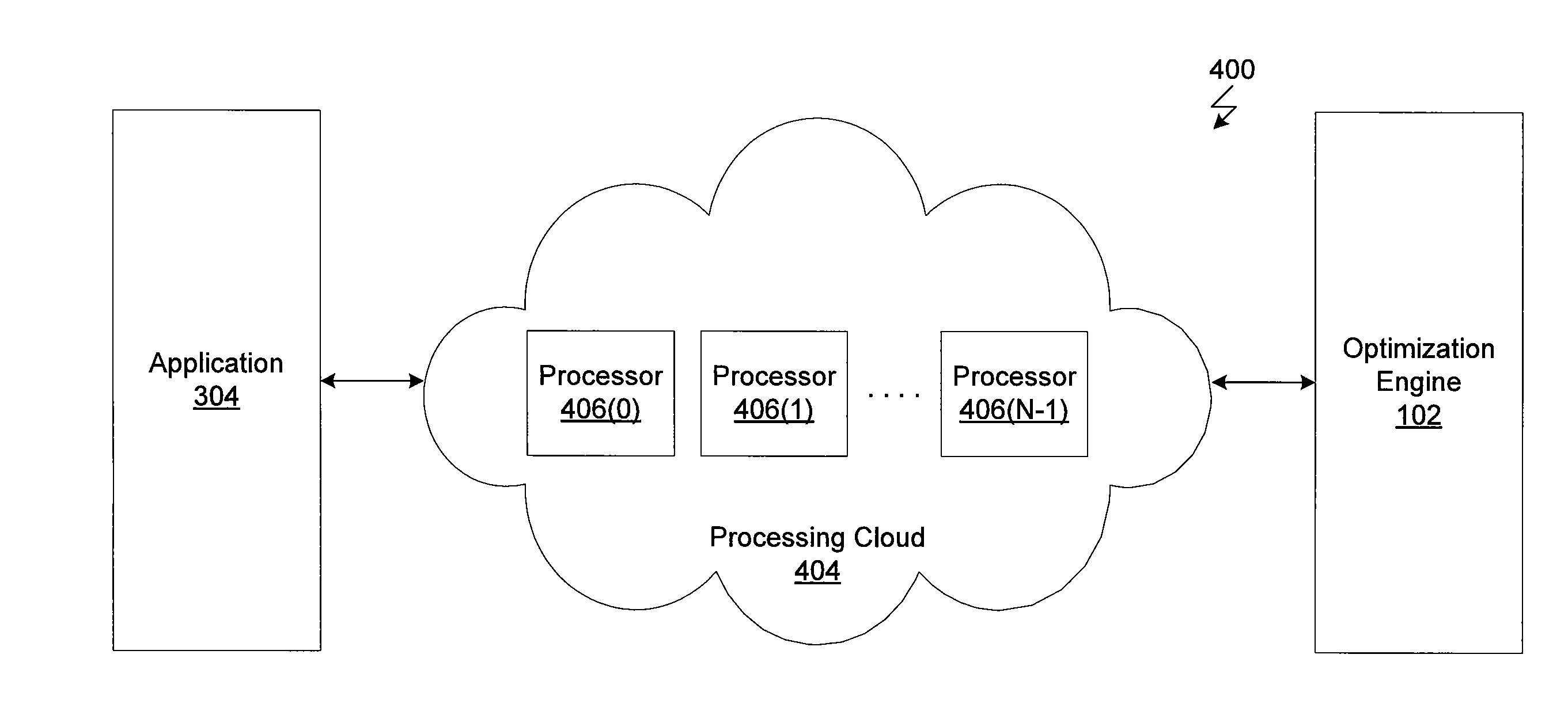 System and Method for Optimizing the Evaluation of Task Dependency Graphs