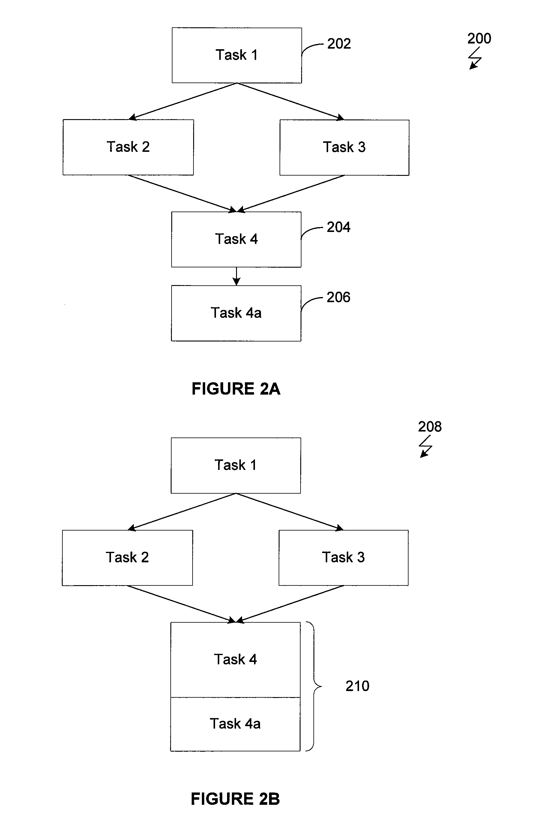 System and Method for Optimizing the Evaluation of Task Dependency Graphs