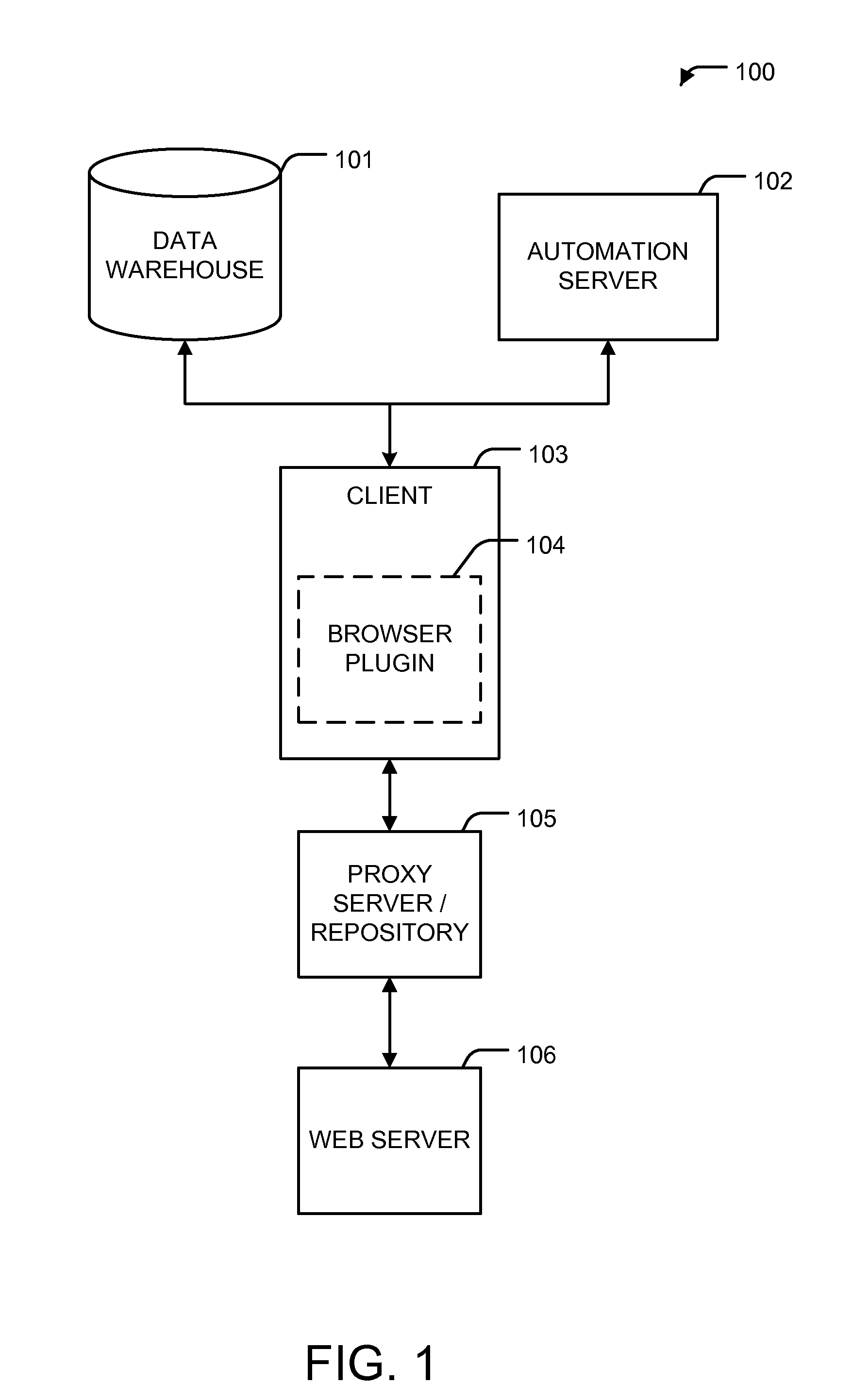 Method and system for capturing web-page information through web-browser plugin