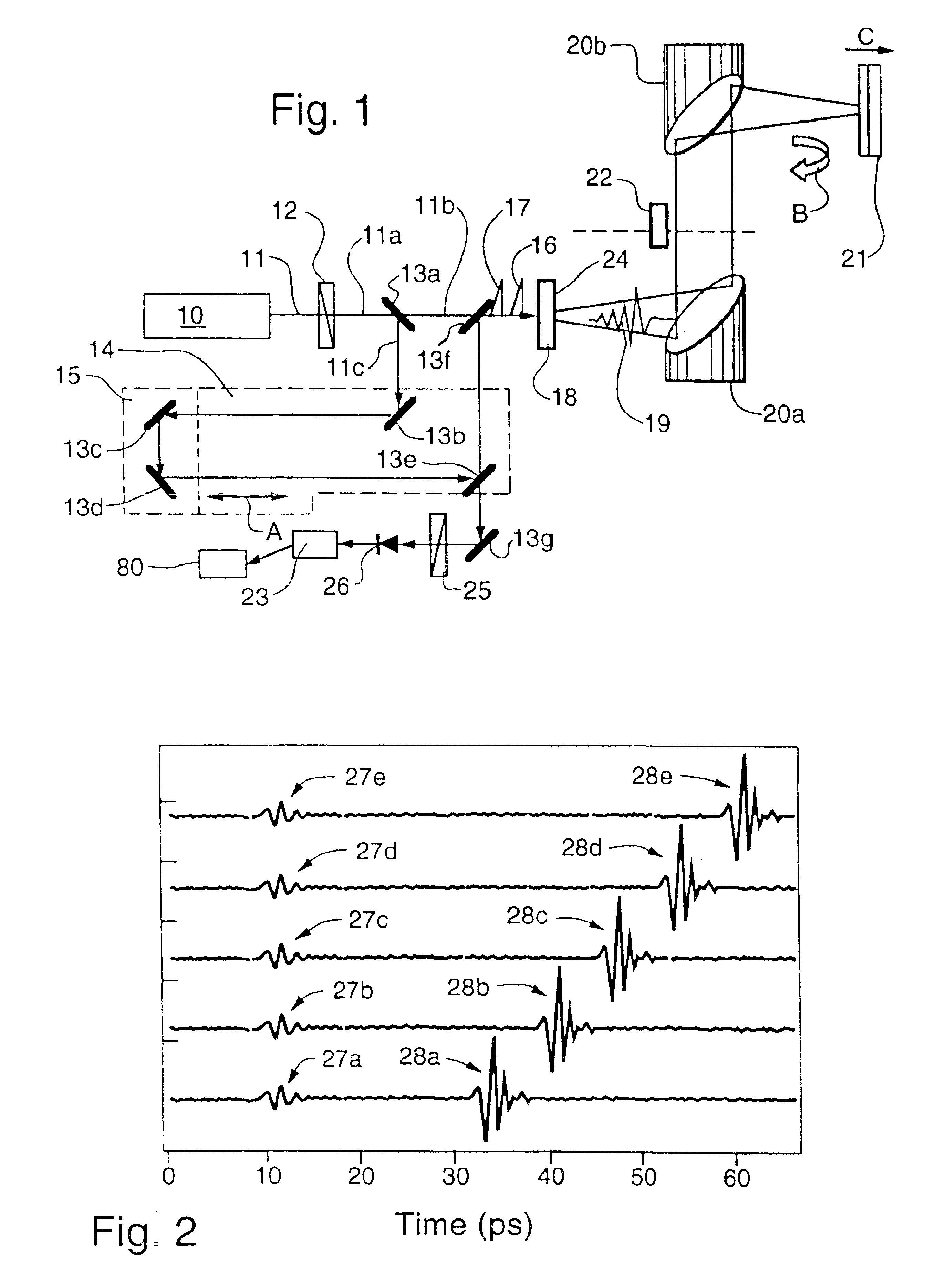 Terahertz transceivers and methods for emission and detection of terahertz pulses using such transceivers