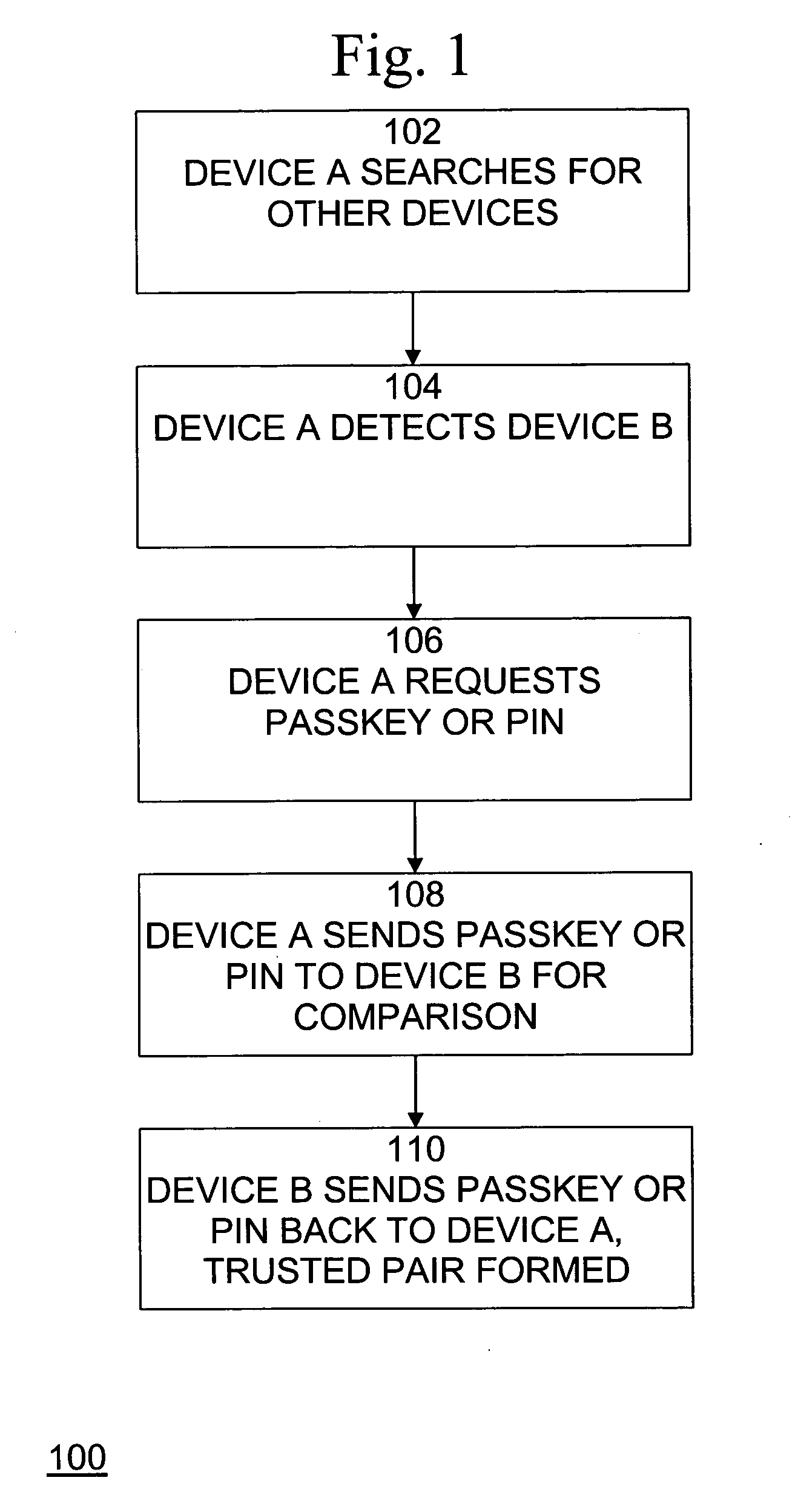 Method and system for enhanced wireless network security