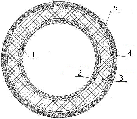 Wood-based composite pipe and preparation method thereof