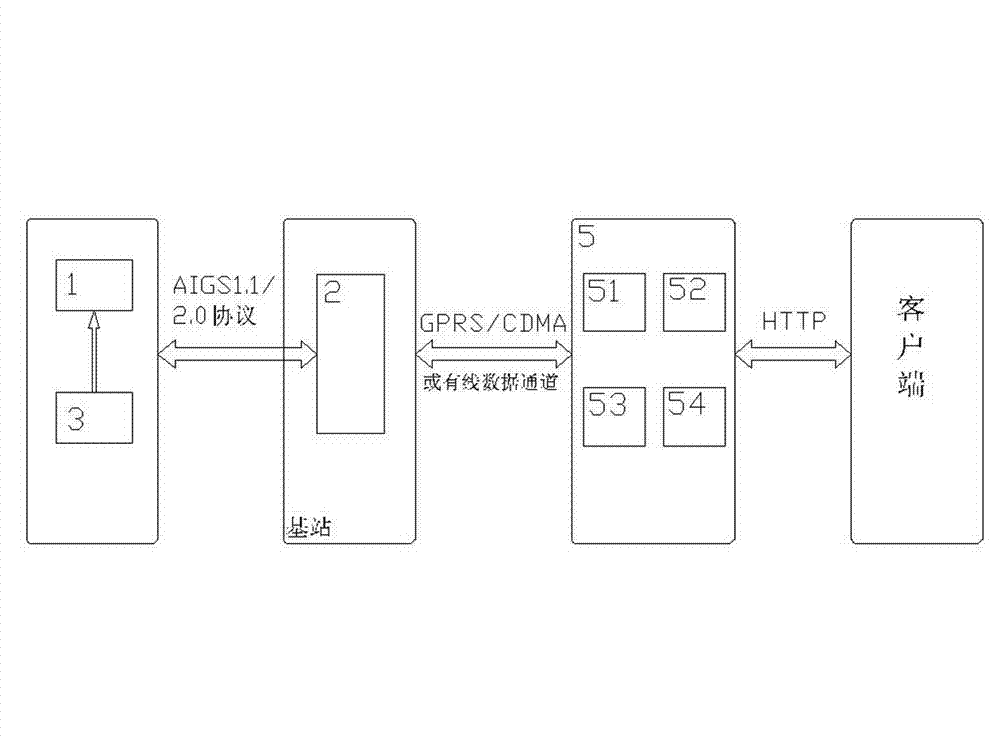 Antenna attitude monitoring system supporting electric tuning function