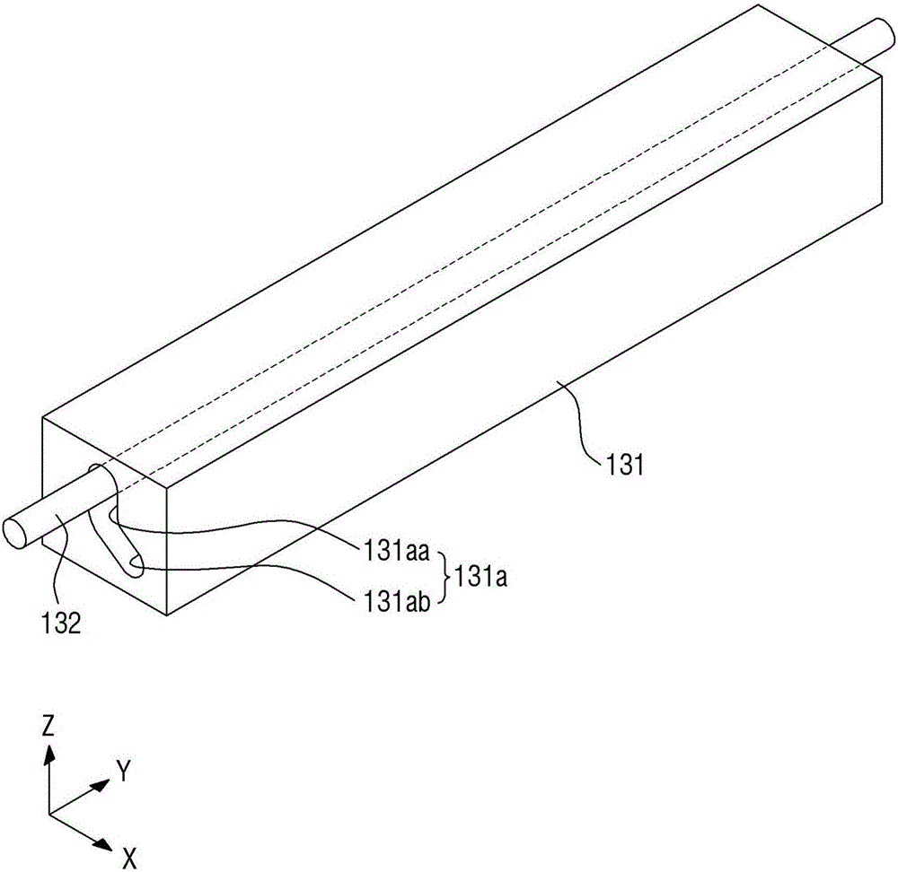 Deposition device and depositon method