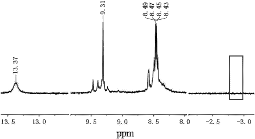 Preparation method of porphyrin sensitized SnO2 bionic photoanode with high oxidizability