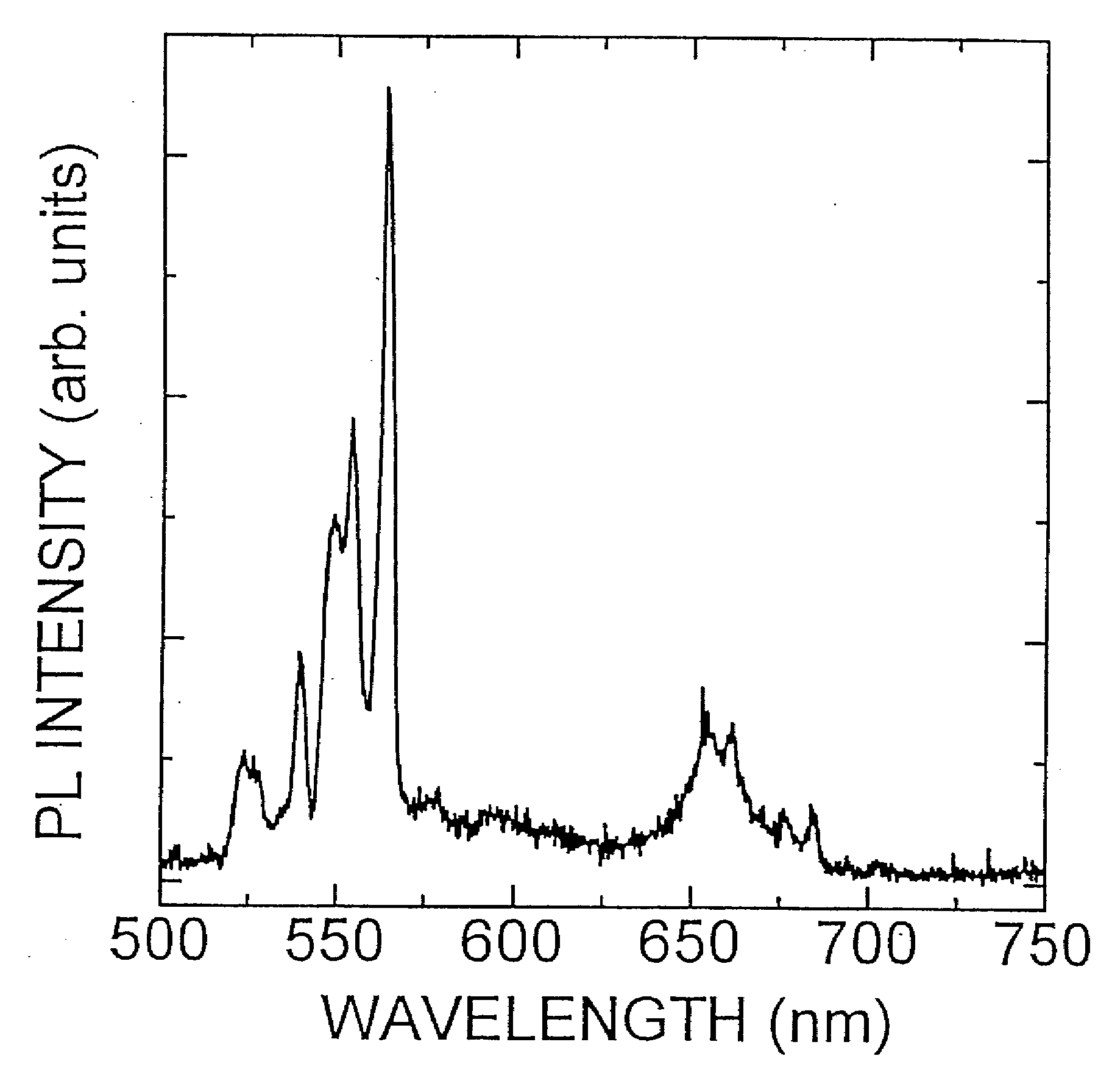 Fine particles containing rare earth element and fluorescent probe using the same