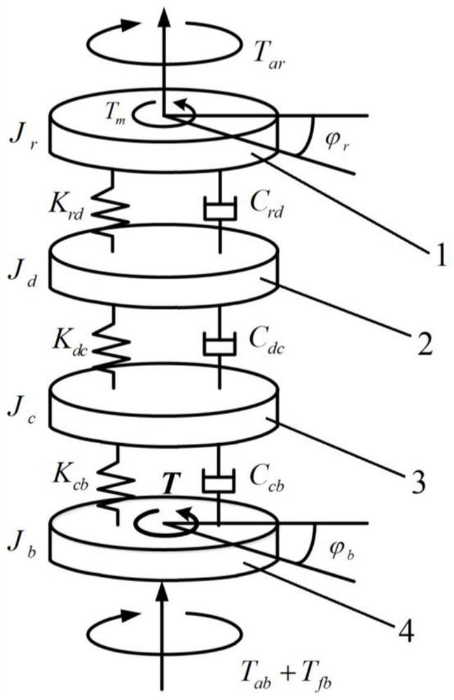 Drill string stick-slip vibration suppression method considering torsion impactor