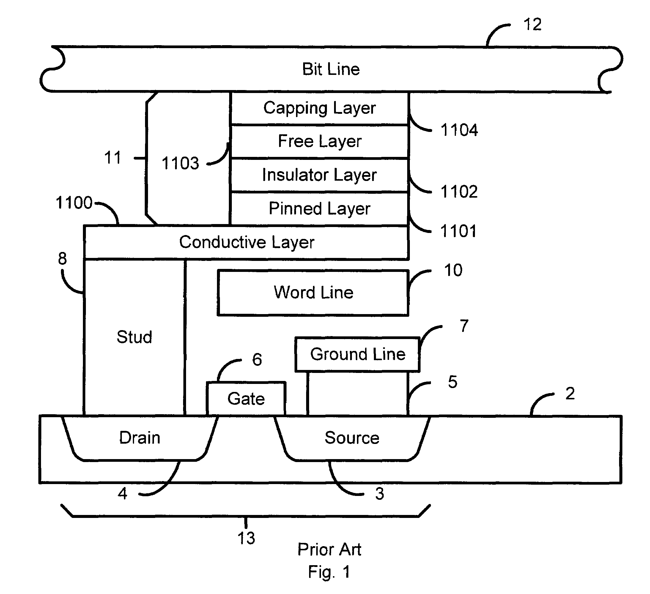 MRAM architecture and a method and system for fabricating MRAM memories utilizing the architecture