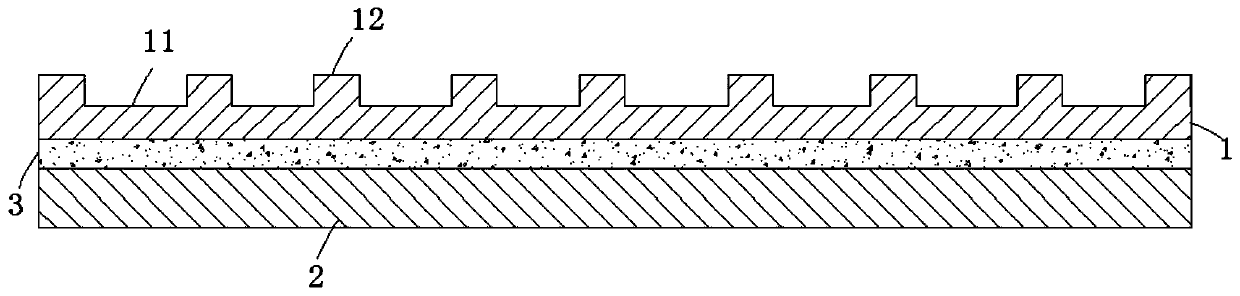 A convex pattern film, coated fabric and a preparation method of the convex pattern film