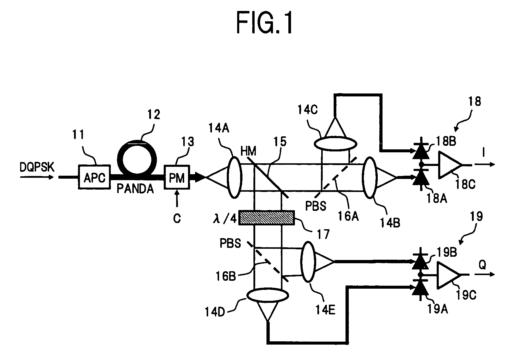 Optical receiver and optical reception method compatible with differential quadrature phase shift keying