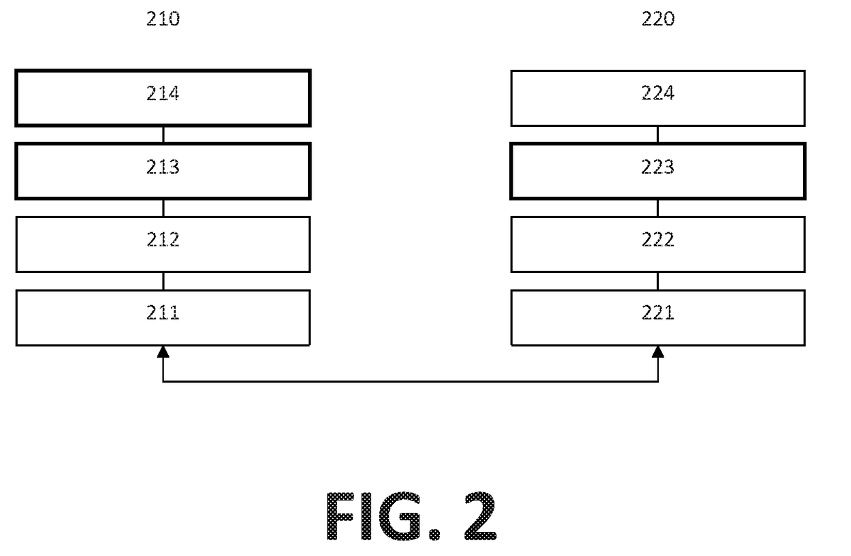 Moving target defenses for data storage devices