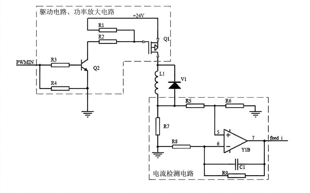 Controller for digitalized proportional valve with high switching frequency and control method of controller